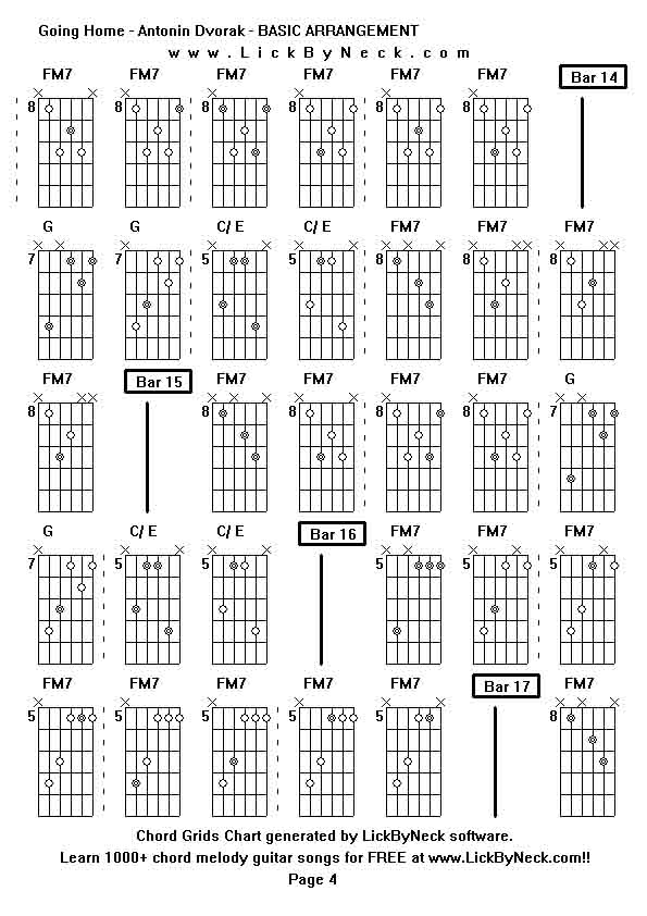 Chord Grids Chart of chord melody fingerstyle guitar song-Going Home - Antonin Dvorak - BASIC ARRANGEMENT,generated by LickByNeck software.